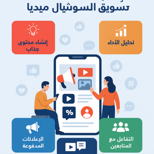 استراتيجيات فعالة للتسويق عبر السوشيال ميديا
